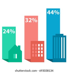 Real estate infographic vector template.