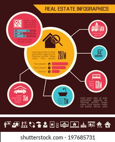 Real Estate Infographics.