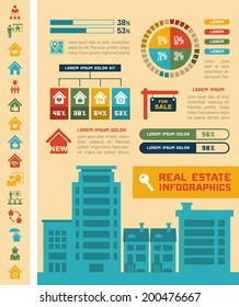 28,189 Real estate infographic Images, Stock Photos & Vectors ...