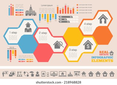 Real Estate Infographics.