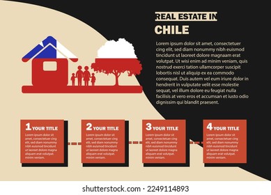 Real Estate infographics with Chile flag, residential or investment idea, real estate in Chile banner, vector template with house family tree, buying house in foreign country, property sale