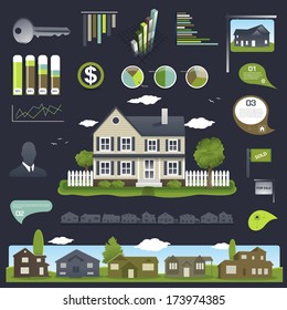 Real estate infographics design with house and elements