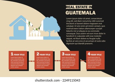 Real Estate infographics with Guatemala flag, residential or investment idea, real estate in Guatemala banner, vector template with house family tree, buying house in foreign country, property sale