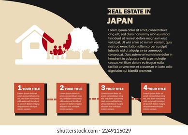 Real Estate infographics with Japan flag, residential or investment idea, real estate in Japan banner, vector template with house family tree, buying house in foreign country, property sale