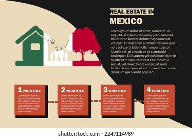 Real Estate infographics with Mexico flag, residential or investment idea, real estate in Mexico banner, vector template with house family tree, buying house in foreign country, property sale