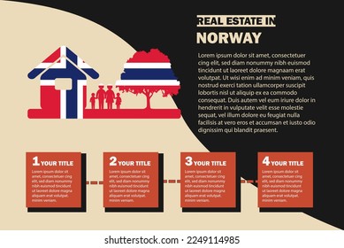 Real Estate infographics with Norway flag, residential or investment idea, real estate in Norway banner, vector template with house family tree, buying house in foreign country, property sale
