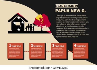 Real Estate infographics with Papua New Guinea flag, residential or investment idea, real estate in Papua New Guinea banner, vector template with house family tree, buying house in foreign country