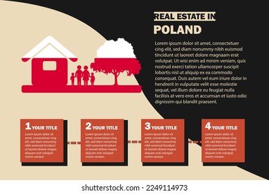 Real Estate infographics with Poland flag, residential or investment idea, real estate in Poland banner, vector template with house family tree, buying house in foreign country, property sale