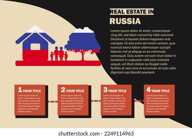 Real Estate infographics with Russia flag, residential or investment idea, real estate in Russia banner, vector template with house family tree, buying house in foreign country, property sale