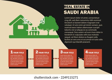 Real Estate infographics with Saudi Arabia flag, residential or investment idea, real estate in Saudi Arabia banner, vector template with house family tree, buying house in foreign country