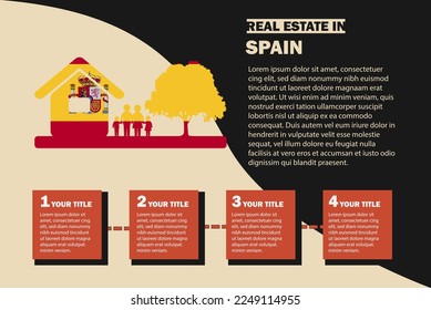 Real Estate infographics with Spain flag, residential or investment idea, real estate in Spain banner, vector template with house family tree, buying house in foreign country, property sale