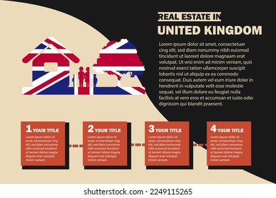 Real Estate infographics with United Kingdom flag, residential or investment idea, real estate in United Kingdom banner, vector template with house family tree, buying house in foreign country
