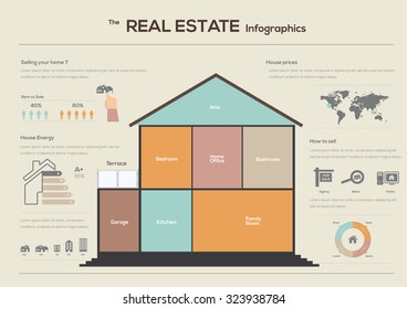 Real estate infographics vector illustration