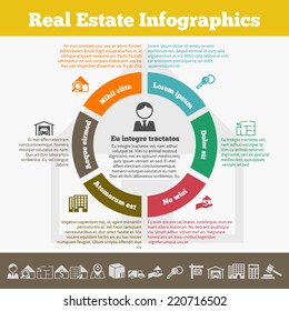 Real estate inforgaphic set with property icons and pie chart vector illustration