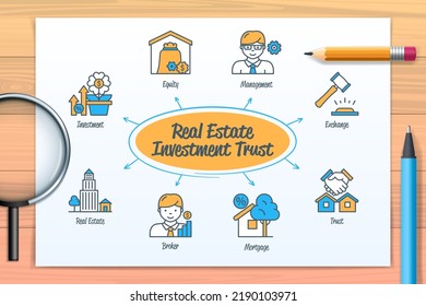 Real Estate Investment Trust chart with icons and keywords. Real estate, manager, investment, trust, broker, equity, exchange, mortgage. Business banner. Web vector infographic
