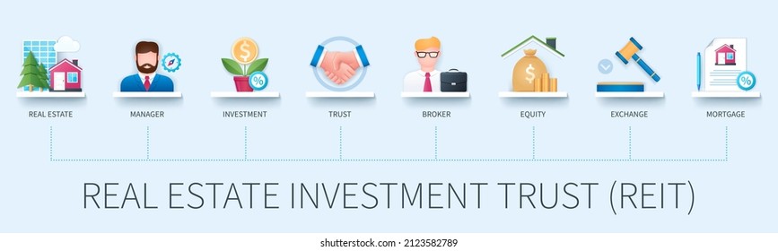 Real Estate Investment Trust REIT Banner With Icons. Real Estate, Manager, Investment, Trust, Broker, Equity, Exchange, Mortgage. Business Concept. Web Vector Infographic In 3D Style