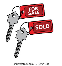 Real Estate keys concept, hand drawn, isolated on white background. EPS8.