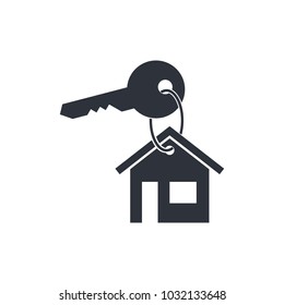 Real Estate logo vector