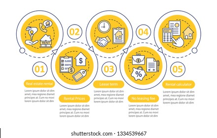 Real Estate Market Vector Infographic Template. Property Rental Presentation Design Elements. Data Visualization With Steps And Options. Process Timeline Chart. Workflow Layout With Linear Icons