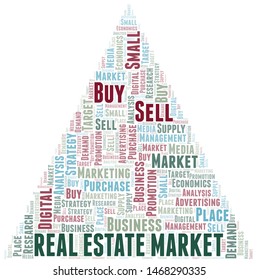 Real Estate Market word cloud. Vector made with text only