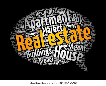 Collage de palabras en nube de mensajes inmobiliarios, fondo de concepto de negocio
