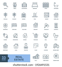 Real estate minimal icon, color, line, outline vector sign, linear style pictogram isolated on white. Symbol, logo illustration