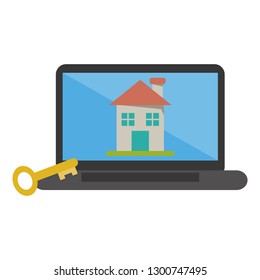 real estate online