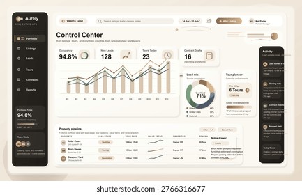 Real estate operations dashboard interface with portfolio analytics, listings, leads, tours, and contract management
