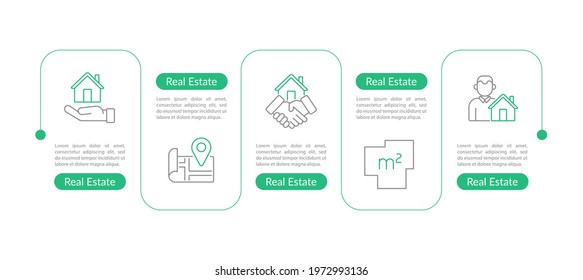 Real Estate Presentation Design Elements. House For Sale Vector Infographic Template With Line Icons. Data Visualization With Five Steps. Process Timeline Chart.
