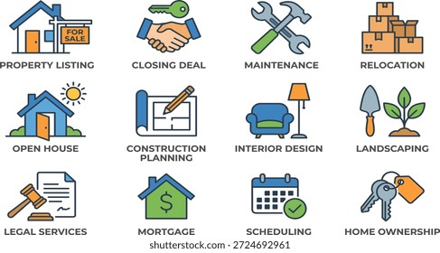 Conjunto de ícones de processo imobiliário, etapas de compra e venda de casas, serviços de propriedade, hipoteca, legal, realocação, interior, paisagismo, propriedade