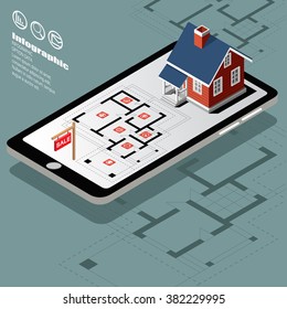Real Estate And Property Business