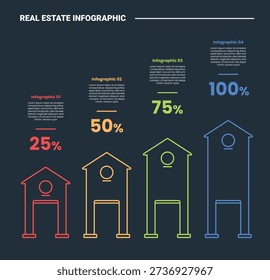 Real estate property infographic process diagram with upraising house icon with percentage data information with dark background bright outline style 4 points vector