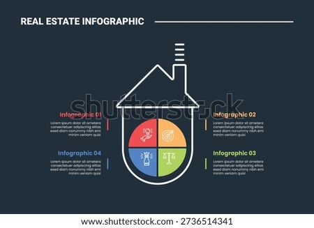 Real estate property infographic process diagram with house icon with piechart diagram inside with quadrant structure information with dark background bright outline style 4 points vector