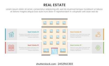 Anuncio de la Plantilla de la infografía de la propiedad inmobiliaria con el edificio del hotel y la descripción de la caja alrededor con la información de la lista de 4 puntos para el Vector de la presentación de la diapositiva