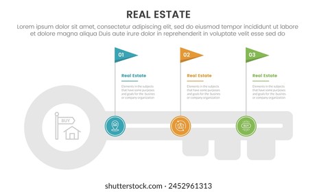 real estate property infographic template banner with big key with timeline flag point with 3 point list information for slide presentation vector