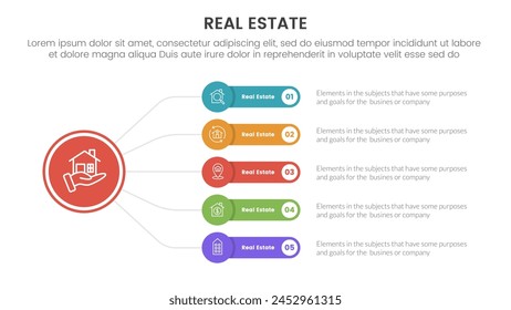 real estate property infographic template banner with round rectangle stack linked with 5 point list information for slide presentation vector