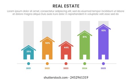 real estate property infographic template banner with percentage progress with home icon like arrow with 5 point list information for slide presentation vector