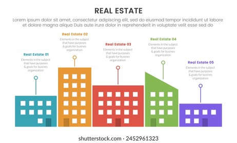 Anuncio de la Plantilla de la infografía de la propiedad inmobiliaria con la descripción de la línea del edificio de la ciudad del rascacielos alto con la información de la lista de 5 puntos para el Vector de la presentación de la diapositiva