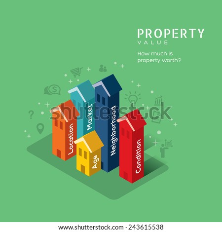 Real estate Property Value concept vector illustration with building in isometric design style