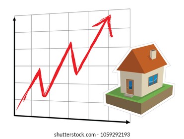 real estate rise graph, chart and house 