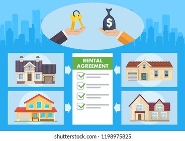 Real Estate Service. Advertising in Real Estate Business. Property Investment, Buy, Sell, Rent House and Apartment. Real Estate Agency Concept. Rental Agreement. Vector Flat Illustration.