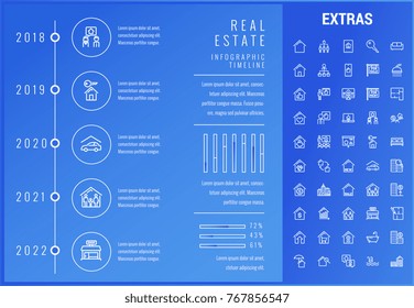 Real estate timeline infographic template, elements and icons. Infograph includes options with year, line icon set with real estate agent, architecture engineering, investment broker, family house etc