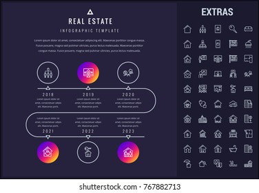 Real estate timeline infographic template, elements and icons. Infograph includes line icon set with real estate agent, architecture engineering, investment broker, family house, property sale etc.