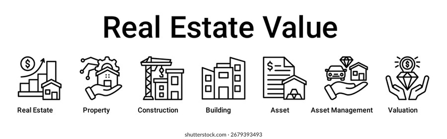 Real Estate Value banner web icon vector illustration concept for business with icon of Real Estate, Property, Construction, Building, Asset, Asset Management.