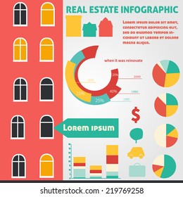 Real estate vector infographic