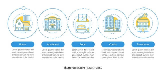 Real estate vector infographic template. Property market. Business presentation design elements. Data visualization with steps and options. Process timeline chart. Workflow layout with linear icons