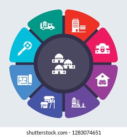 real estate vector template for infographics. Business concept with 9 options, steps, parts, segments. Banner infographic cycling diagram, round chart, Neighborhood, Moving truck, Motel icons