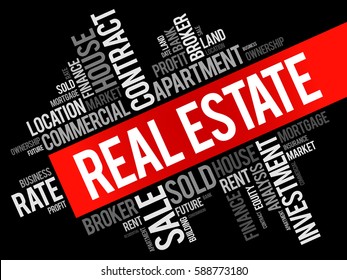 Real Estate Word Cloud Collage Business Stock Vector (Royalty Free ...