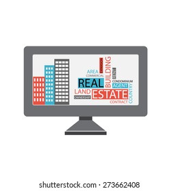 Real Estate Word Cloud on screen