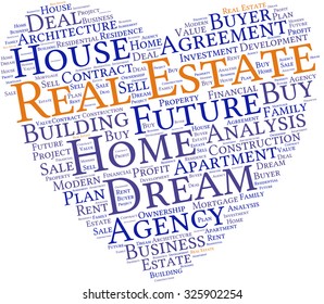 Real Estate word cloud on a white background. 